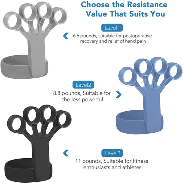 Buy 2 Silicone Grip Finger Stretcher $5.99 - Image 2